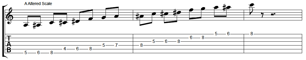 altered scale